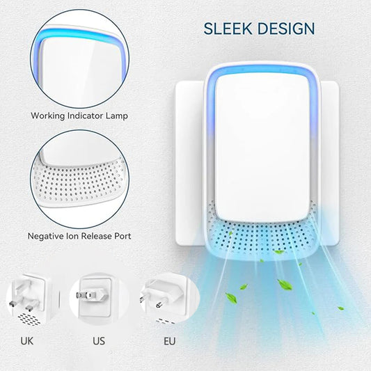 Netrual-Air Guardian™